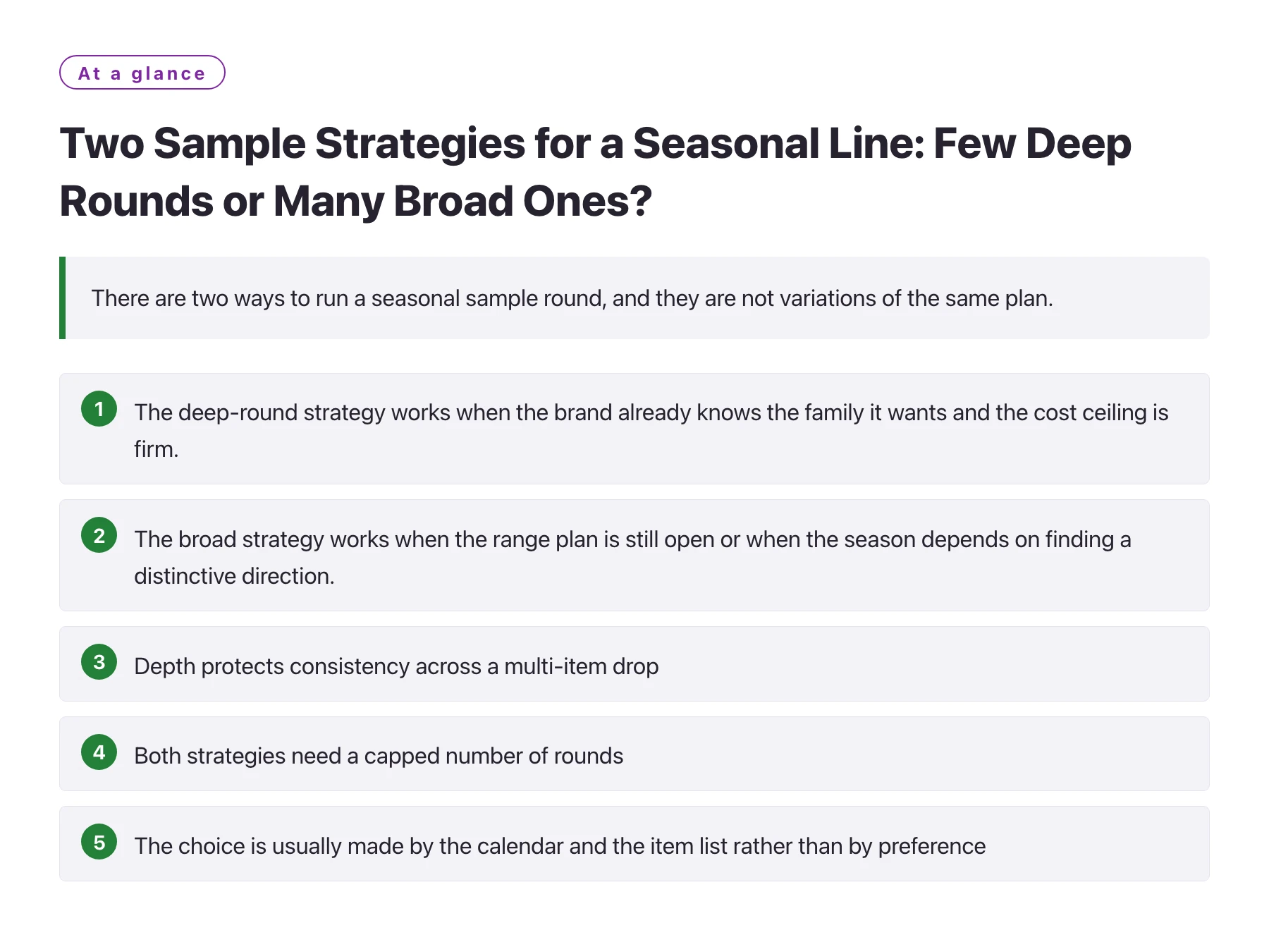Two Sample Strategies for a Seasonal Line: Few Deep Rounds or Many Broad Ones?——全文要点速览